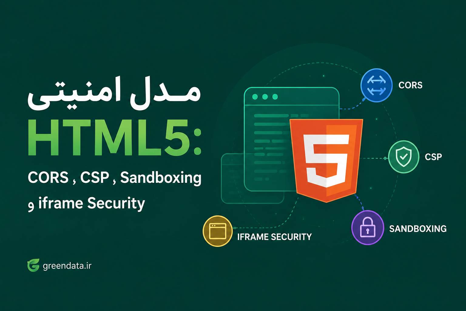 مدل امنیتی HTML5: CORS، CSP، Sandboxing و iframe Security