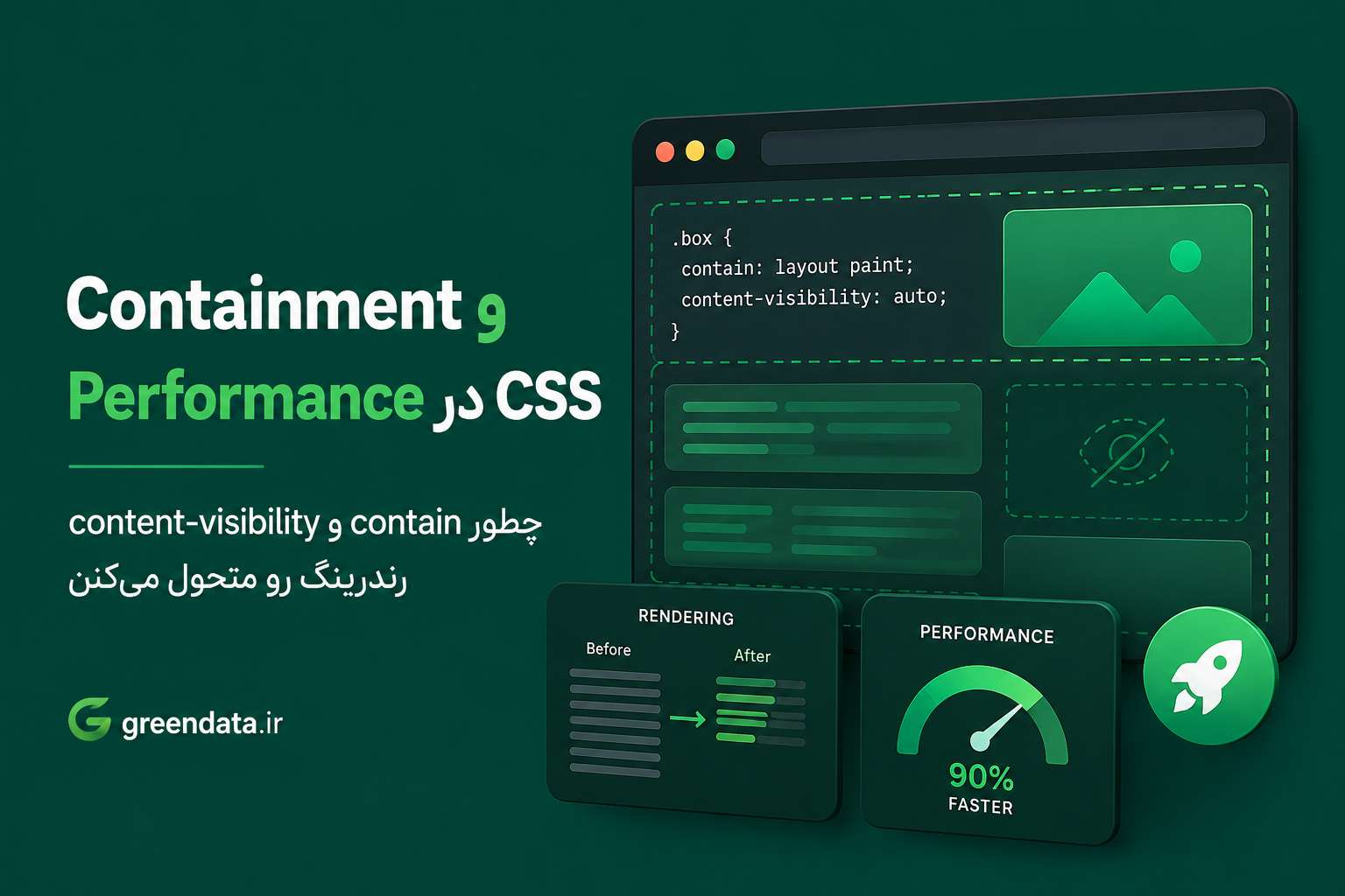 Containment و Performance در CSS